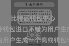 比特派钱包中心  比特派冷钱包进口不错为用户生成一个离线钱包地址